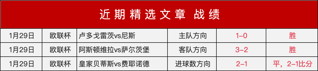 西甲第,塞维利亚,巴拉多利德,sb体育注册开户,注册流程,体育博彩,在线开户,即时投注