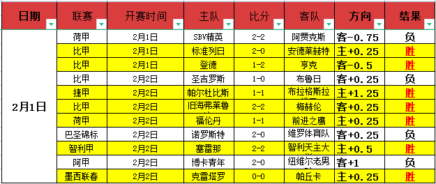 国青夺冠实,至名归,冠军亚军对,sb体育注册开户,注册流程,体育博彩,在线开户,即时投注