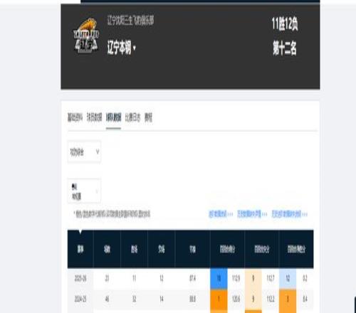 Manaforge Omega,地心之巅战,霸主争霸,sb体育注册开户,注册流程,体育博彩,在线开户,即时投注