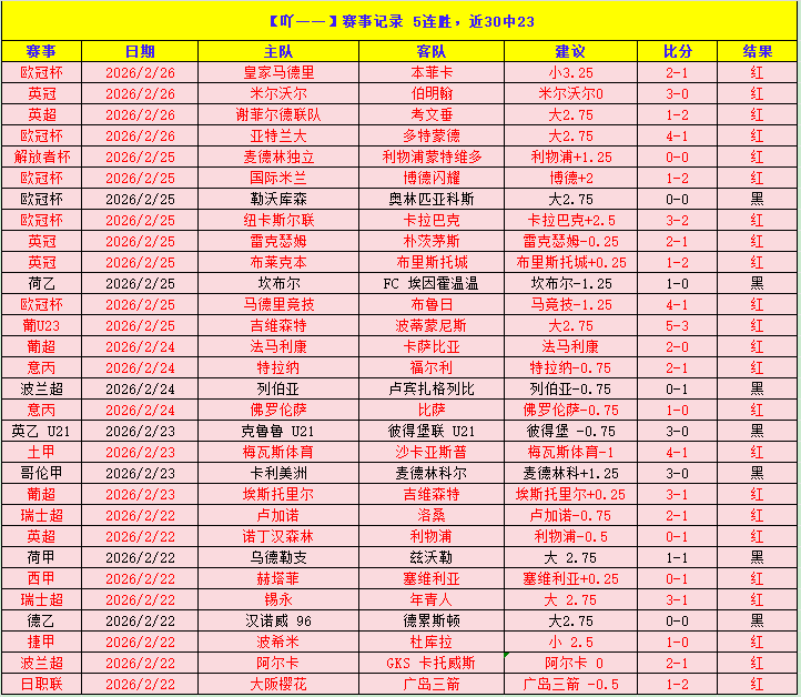 埃文凯尔落,户中国,sb体育注册开户,sb体育注册开户,注册流程,体育博彩,在线开户,即时投注
