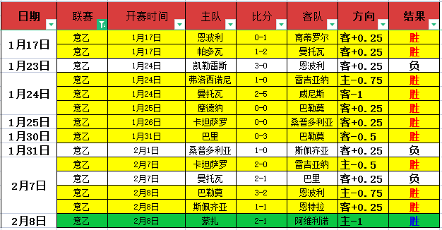 央视报道,亚冬会小学,冰球馆变身,sb体育注册开户,注册流程,体育博彩,在线开户,即时投注