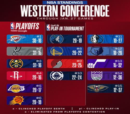 楊鳴評王嵚,默契進步中,峰值未至,sb体育注册开户,注册流程,体育博彩,在线开户,即时投注