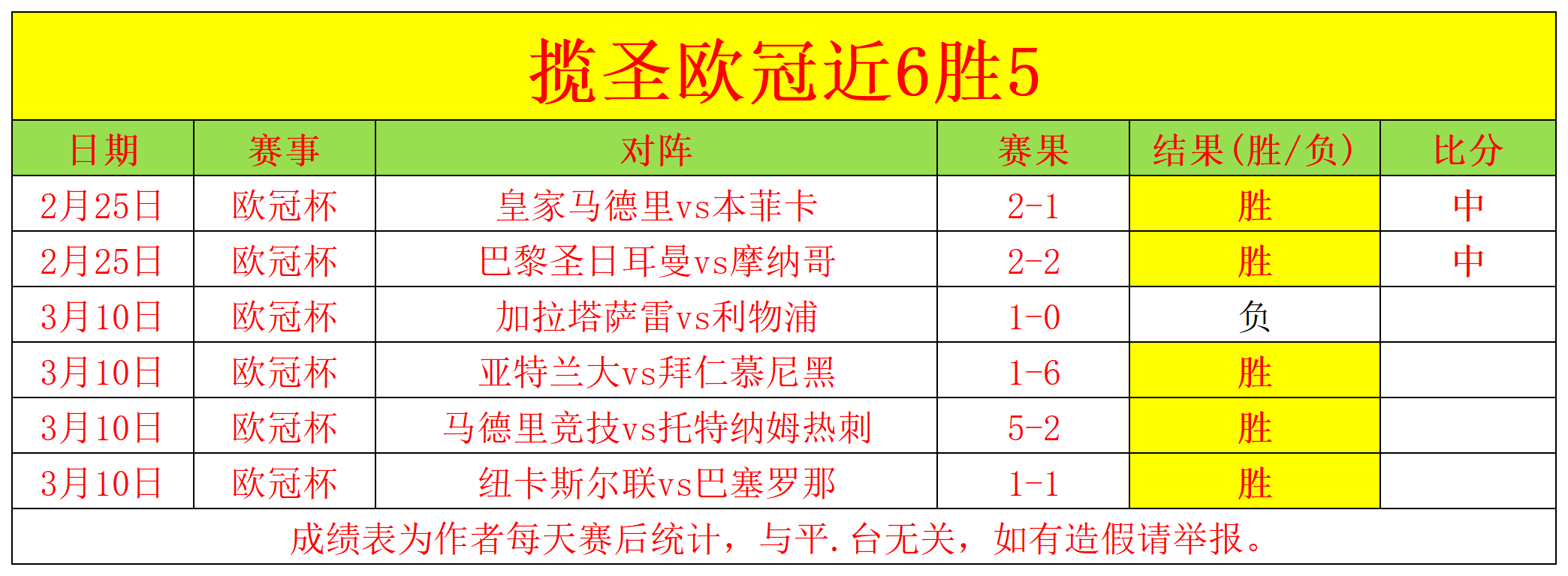 薛飞,负于林昀儒,国乒首战失,sb体育注册开户,注册流程,体育博彩,在线开户,即时投注