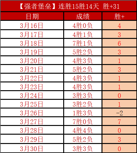 朱彥碩点评,麥凱恩借馬,克西缺席獲,sb体育注册开户,注册流程,体育博彩,在线开户,即时投注