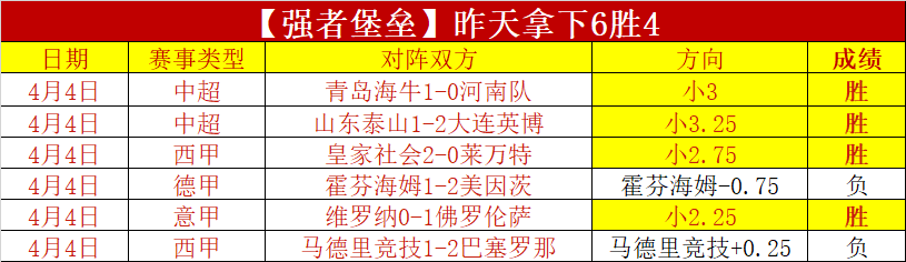 推荐,大乐透,期专家公良,sb体育注册开户,注册流程,体育博彩,在线开户,即时投注
