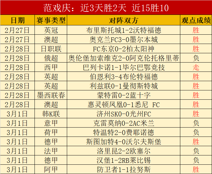 俄克拉斯诺,达尔边疆区,油泵站遇袭,sb体育注册开户,注册流程,体育博彩,在线开户,即时投注