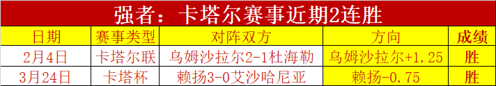 维冈主场力,争分复仇,莱顿东方客,sb体育注册开户,注册流程,体育博彩,在线开户,即时投注