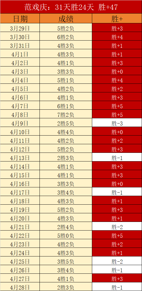 斯图加特对,阵勒沃库森,实力相近对,sb体育注册开户,注册流程,体育博彩,在线开户,即时投注
