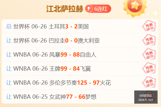 印度对阵卡,塔尔,连胜之谜深,sb体育注册开户,注册流程,体育博彩,在线开户,即时投注