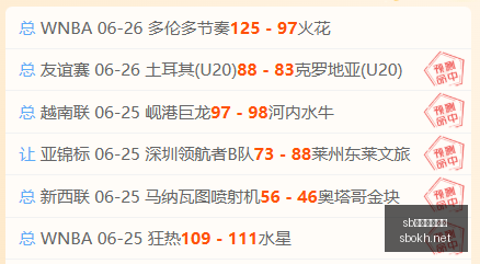 体育注册开,sb体育注册开户,注册流程,sb体育注册开户,注册流程,体育博彩,在线开户,即时投注
