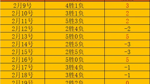 沪上巅峰对决：同享荣耀时刻