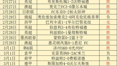 俄克拉斯诺达尔边疆区油泵站遇袭，军方核实情况