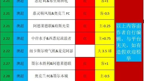 土甲专家推荐：连中9场，期号精彩分析