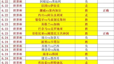 体育注册开户，在线开户， 113824 5