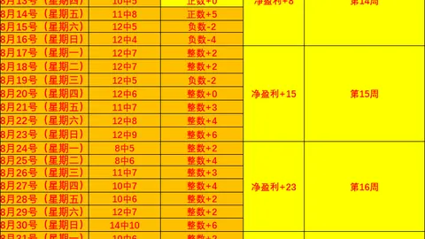 腾讯电竞战队集结新成员，备战10更强劲